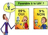 L'adhésion est forte 92% en Gironde, 83% Landes, 96% Tarn et Garonne et 93% Haute-Garonne. Cliquez pour voir ...